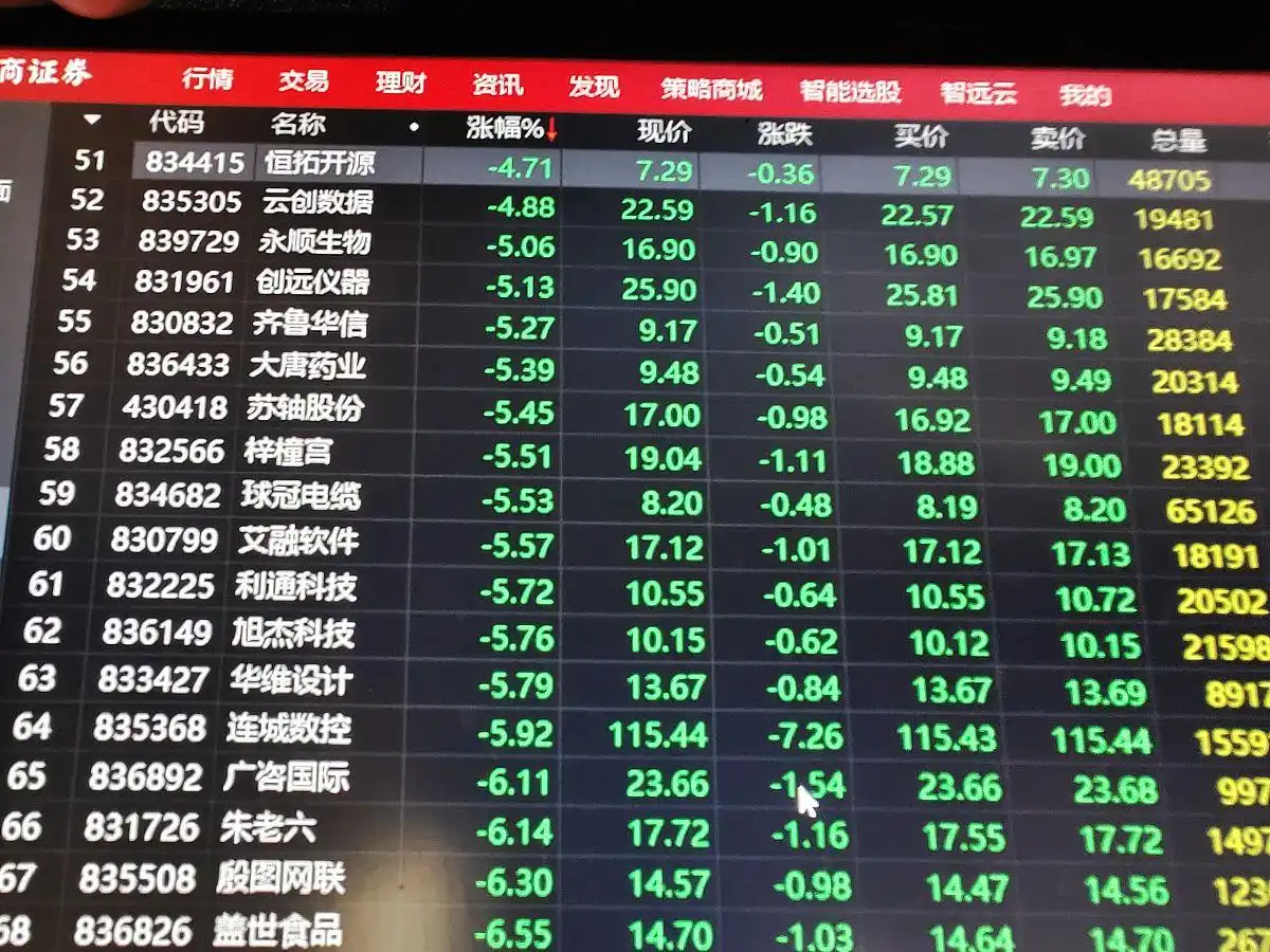 股票提现到账时间_股票提现流程_提现注意事项