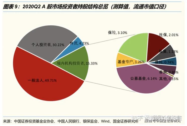 国金证券行业分类体系再升级，纳入日本股票，夯实技术含量