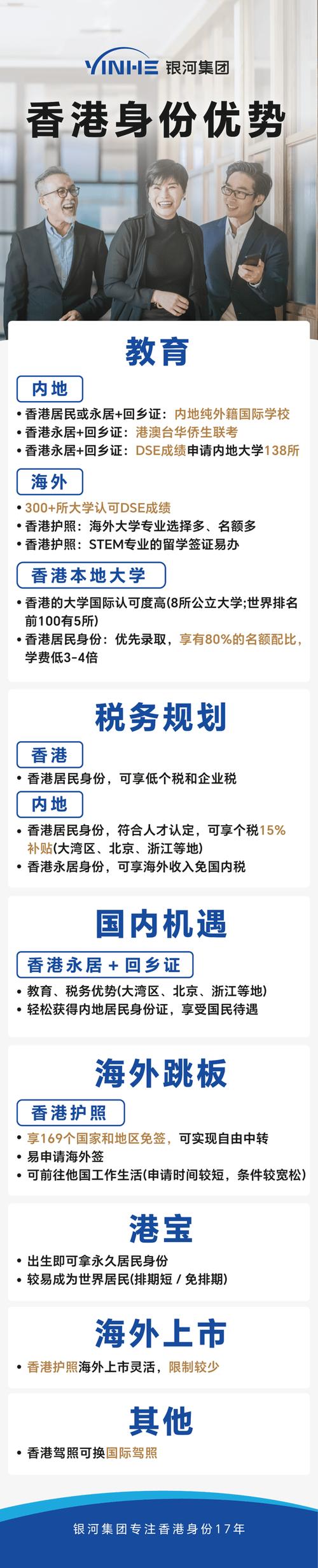 期货开户有哪些条件要求？年龄、身份证明等你得知道