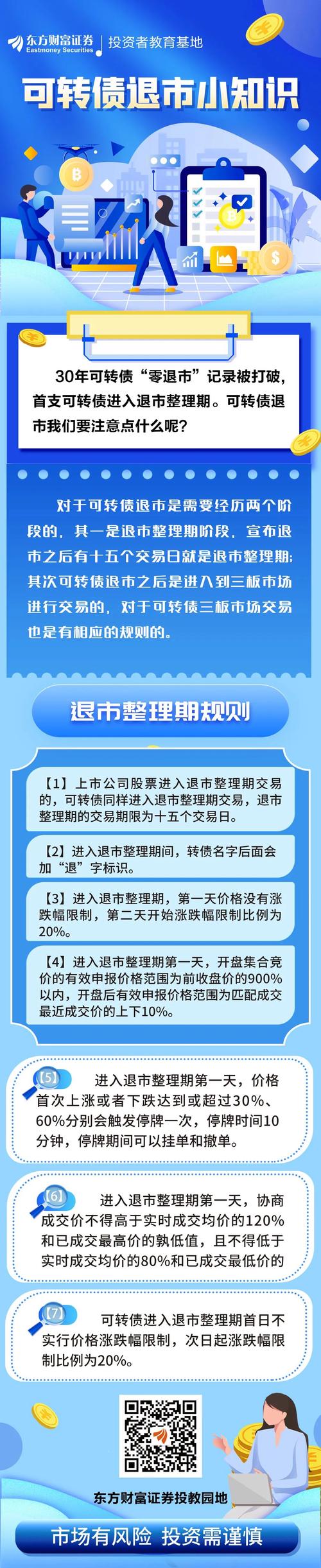 全面注册制下A股退市常态化，首只强制退市转债影响几何？