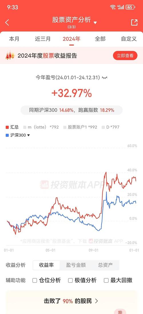 4月25日新希望股价及两融数据详情，余额处于较低位