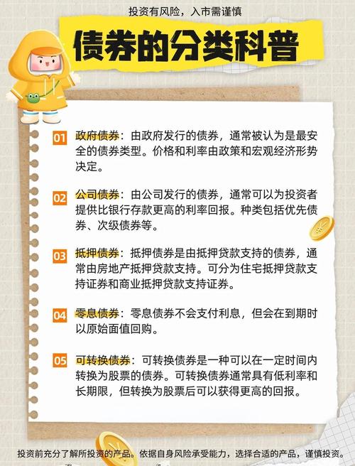 发行股票与公司债券的相关法律行为及规定要点解析
