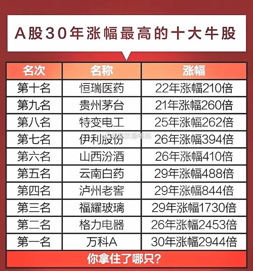 5月21日和讯投顾投机大拿：国内降息，A股涨幅缘何不尽人意？
