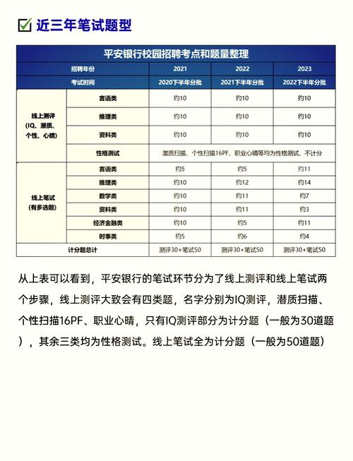 平安银行笔试题型_平安银行基础性向测试_平安银行笔试内容解析