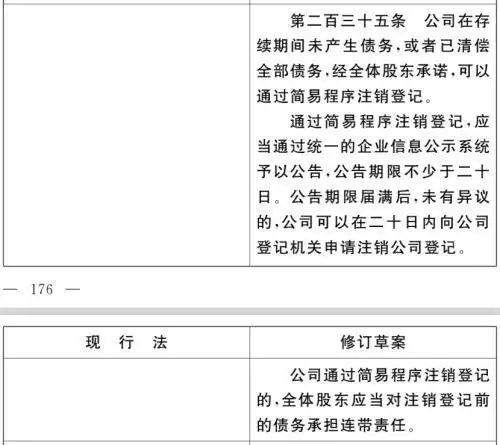 公司法修订重点内容_中华人民共和国公司法修订草案_公司法加速到期制度