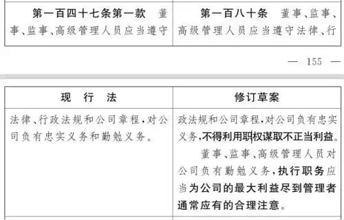 中华人民共和国公司法修订草案_公司法修订重点内容_公司法加速到期制度