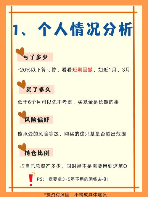 基金亏损自救策略_华宝多策略基金净值查询今日_蛋卷基金亏损处理方法