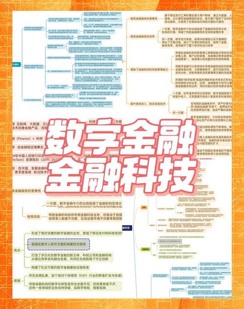 传统经济学理论框架下支付受冷落，金融科技研究更显不足？