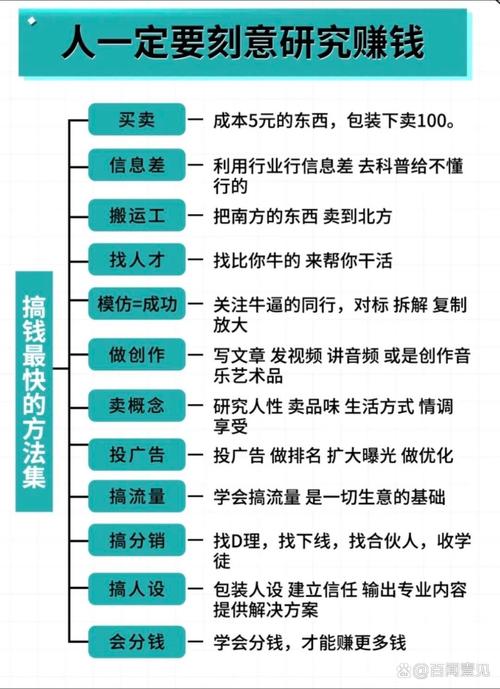 当下0元好的赚钱途径_网络兼职赚钱方法_微商代理赚钱技巧