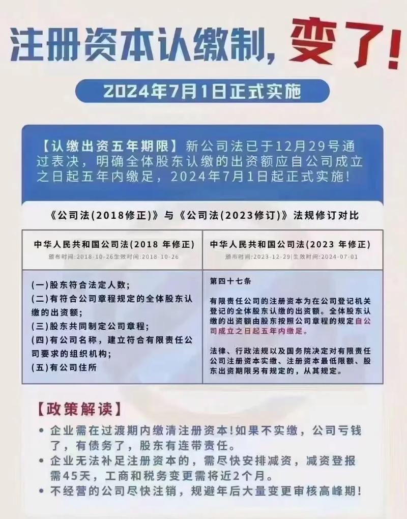 2024 年 7 月 1 日施行！新公司法修订亮点及纠纷解决