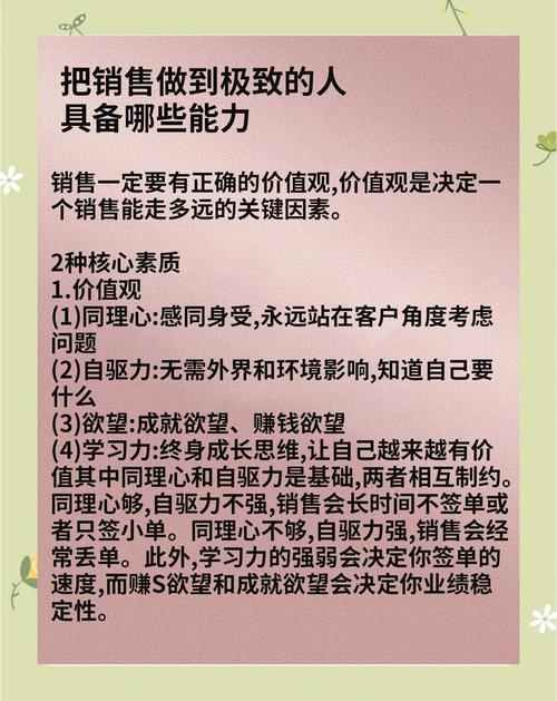 专业胜任原则：销售人员应具备理财产品销售的哪些条件？