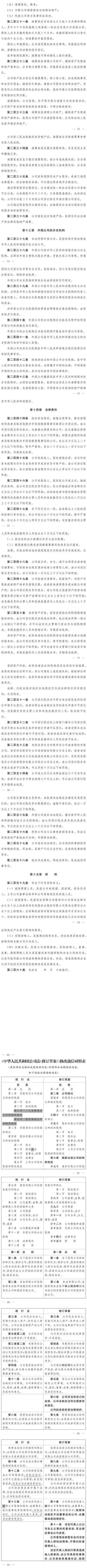 公司法修订意见征集_中华人民共和国公司法修订草案_公司法加速到期制度