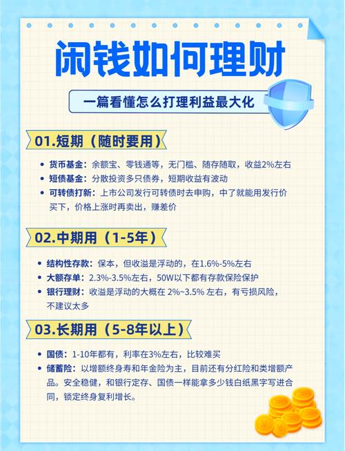 个性化理财方案定制_江苏高收益理财产品_近期高收益理财产品