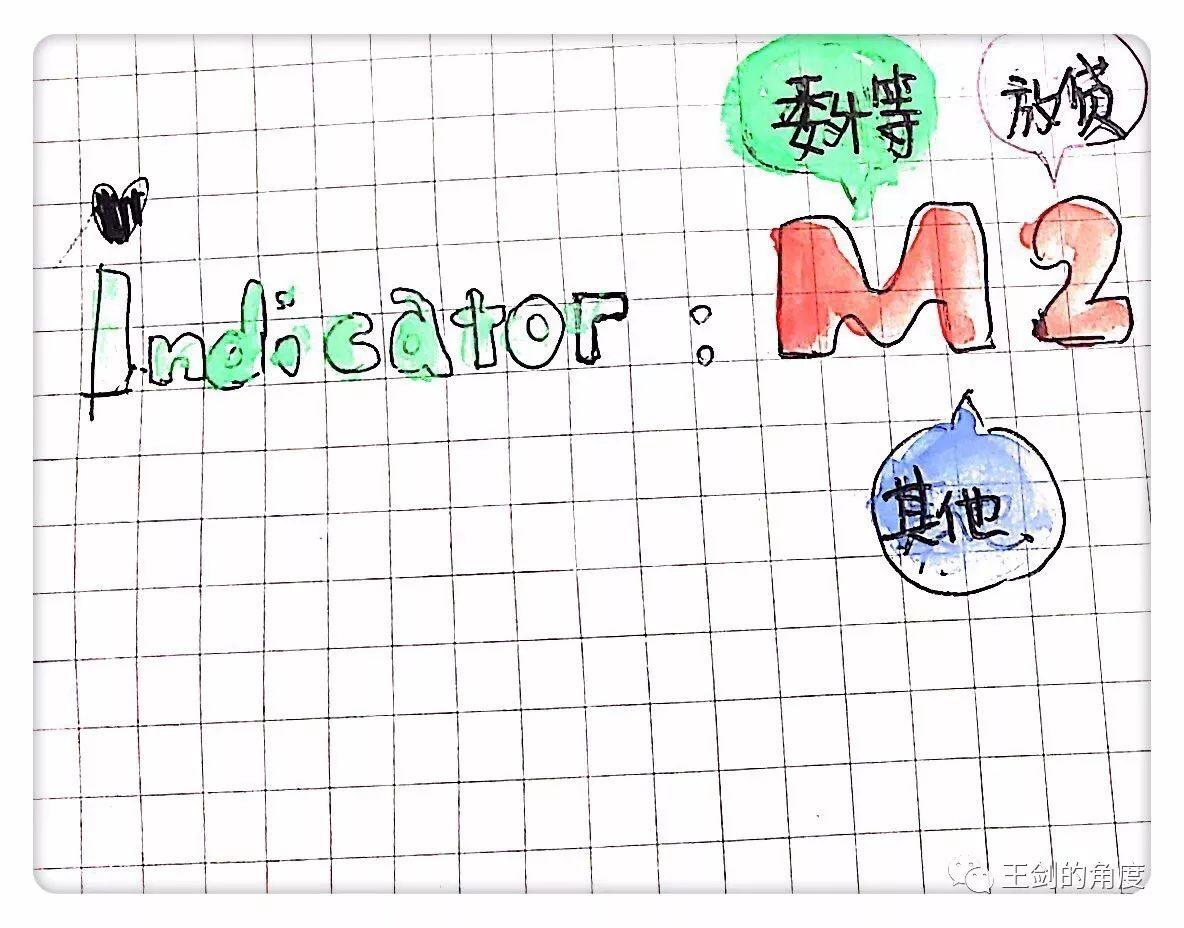 央行拆杠杆行动_金融去杠杆是什么意思_金融去杠杆背景