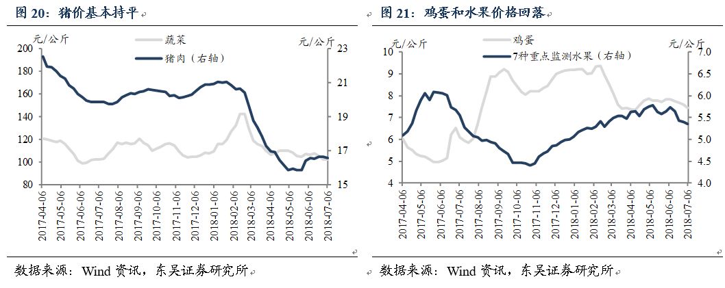 金融去杠杆是什么意思_结构性去杠杆政策回顾_中国去杠杆效果分析