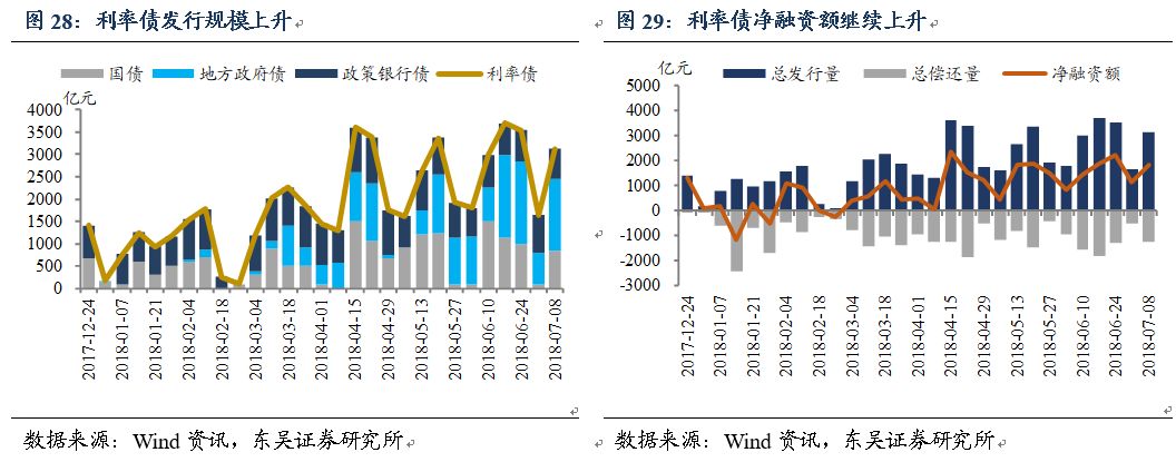 中国去杠杆效果分析_结构性去杠杆政策回顾_金融去杠杆是什么意思