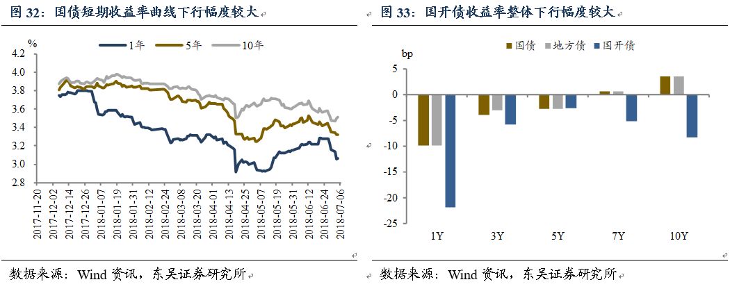结构性去杠杆政策回顾_金融去杠杆是什么意思_中国去杠杆效果分析