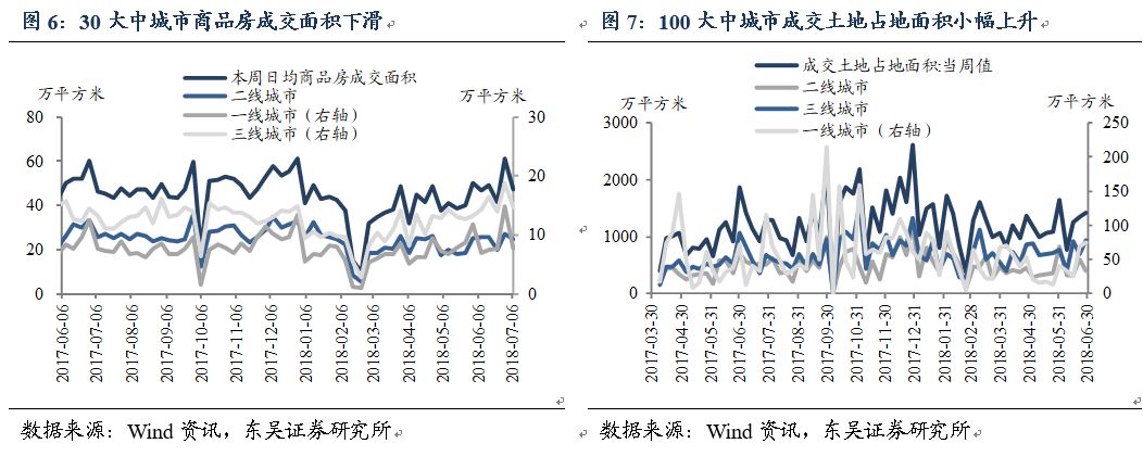 中国去杠杆效果分析_结构性去杠杆政策回顾_金融去杠杆是什么意思