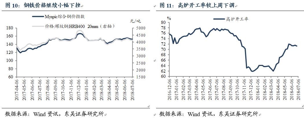 中国去杠杆效果分析_结构性去杠杆政策回顾_金融去杠杆是什么意思