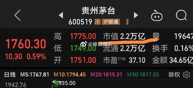 刚刚！贵州茅台近三年A股‘市值王’宝座易主，释放啥信号？