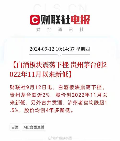 专家称操作难度大茅台_贵州茅台股价创新低分析_A股白酒板块股价下跌