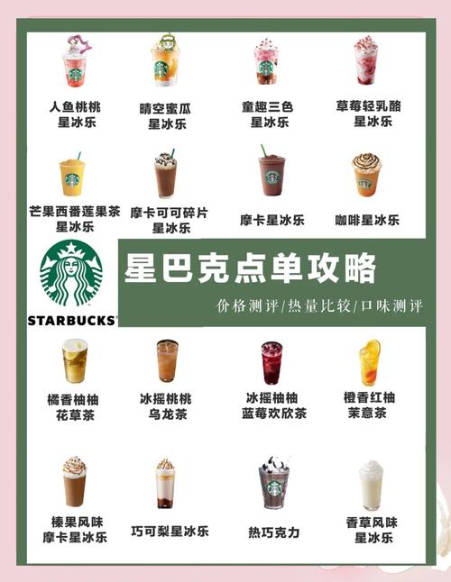 办的星巴克会员卡里面有钱吗_星巴克自带杯子顾客_星巴克中国涨价