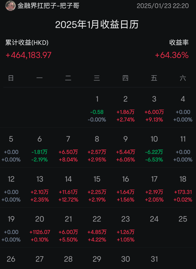 腾讯股票下跌原因分析_腾讯股票基本分析_南非大股东减持影响