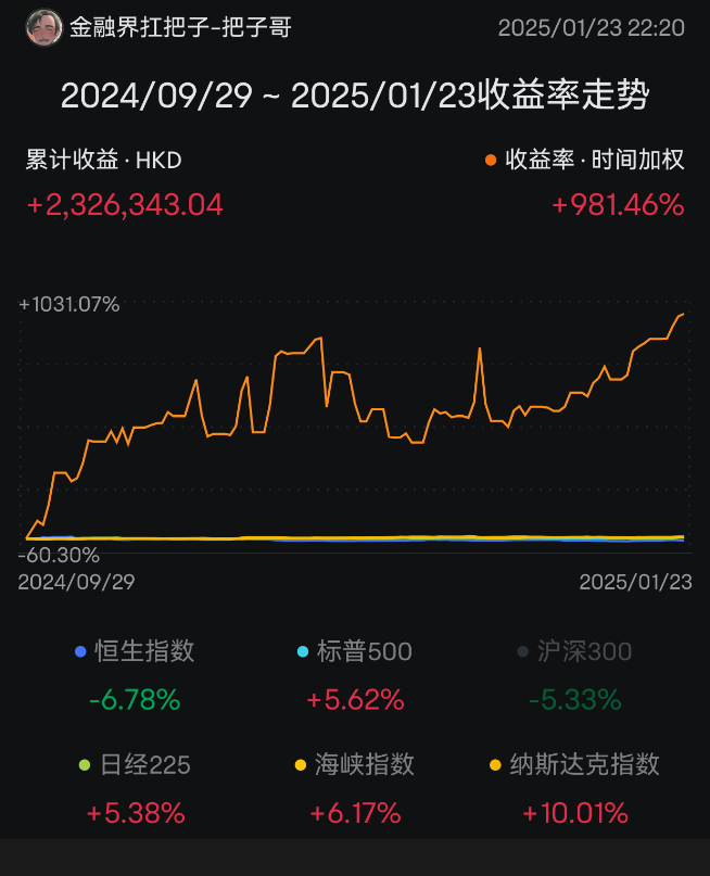 南非大股东减持影响_腾讯股票下跌原因分析_腾讯股票基本分析