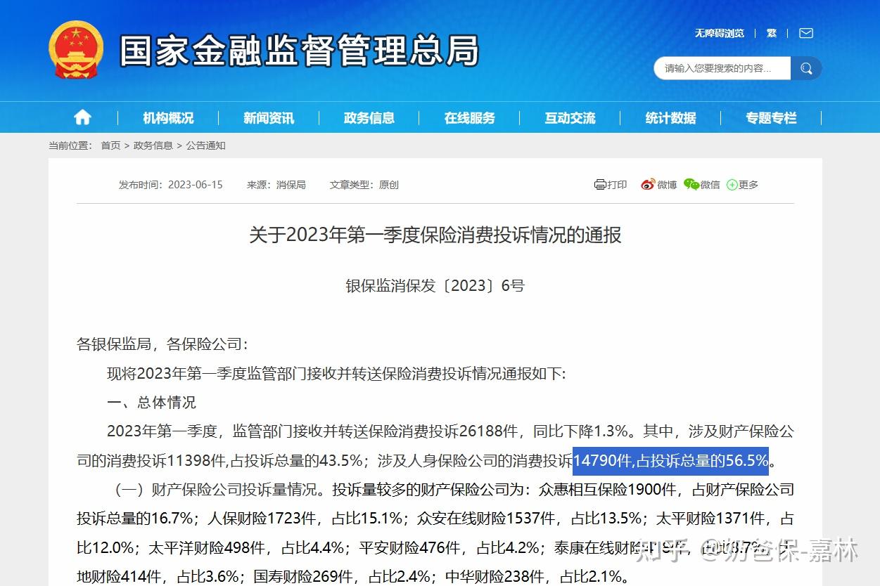 保险理赔数据对比_中国保险公司排名分析_保险公司基本法是什么