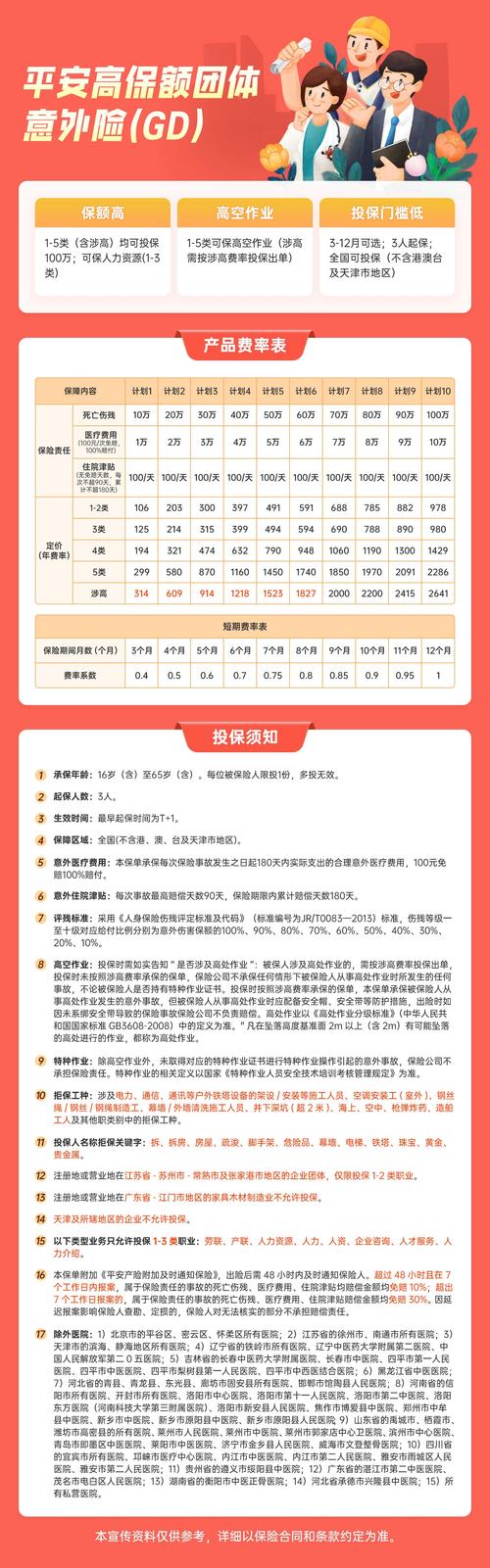 保险理赔数据对比_中国保险公司排名分析_保险公司基本法是什么