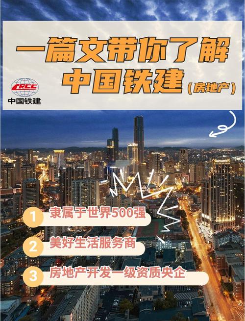 行业变动下，中国铁建系地产凭何跃居上半年拿地面积榜首？