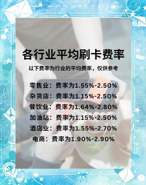 支付宝微信绑定消费_怎么使用信用卡网上支付_信用卡消费方式
