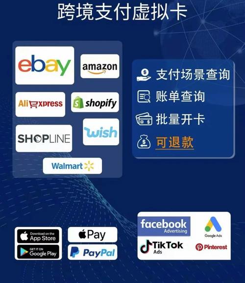 手机钱包绑卡消费_怎么使用信用卡网上支付_虚拟信用卡使用方式