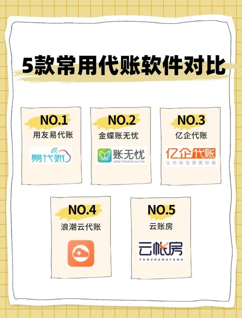众多代账软件中哪个最好？多维度分析及推荐