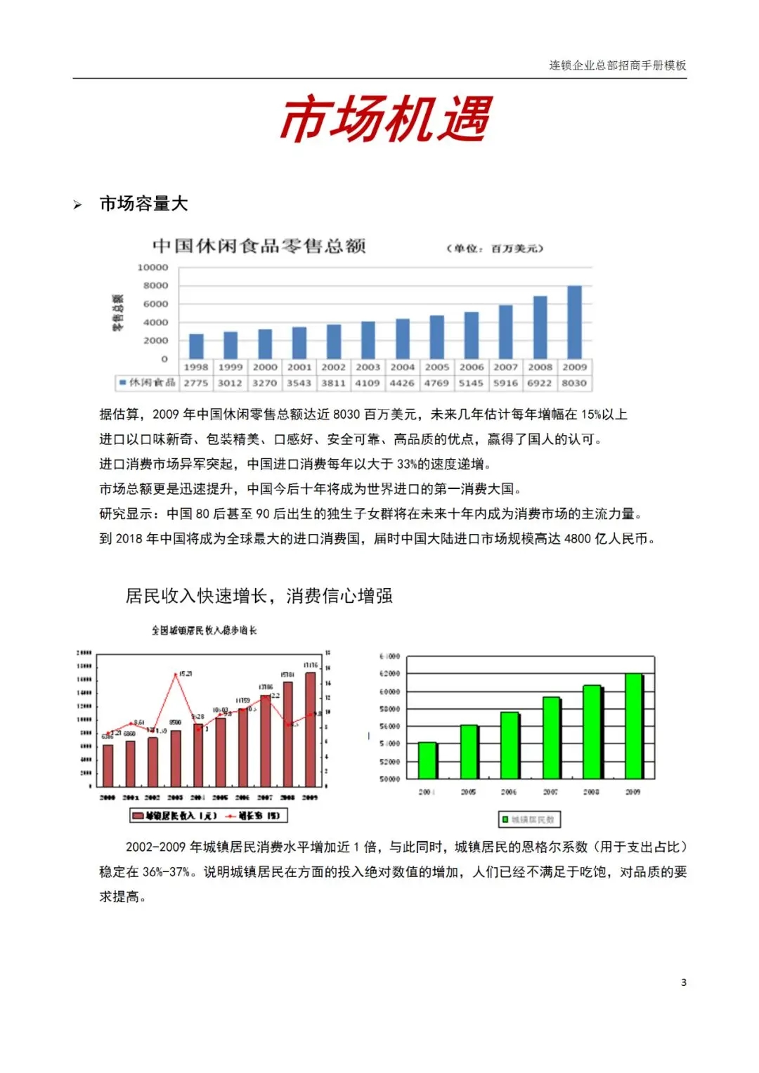 开企业店铺要什么条件_进口零食加盟优势_连锁企业招商手册