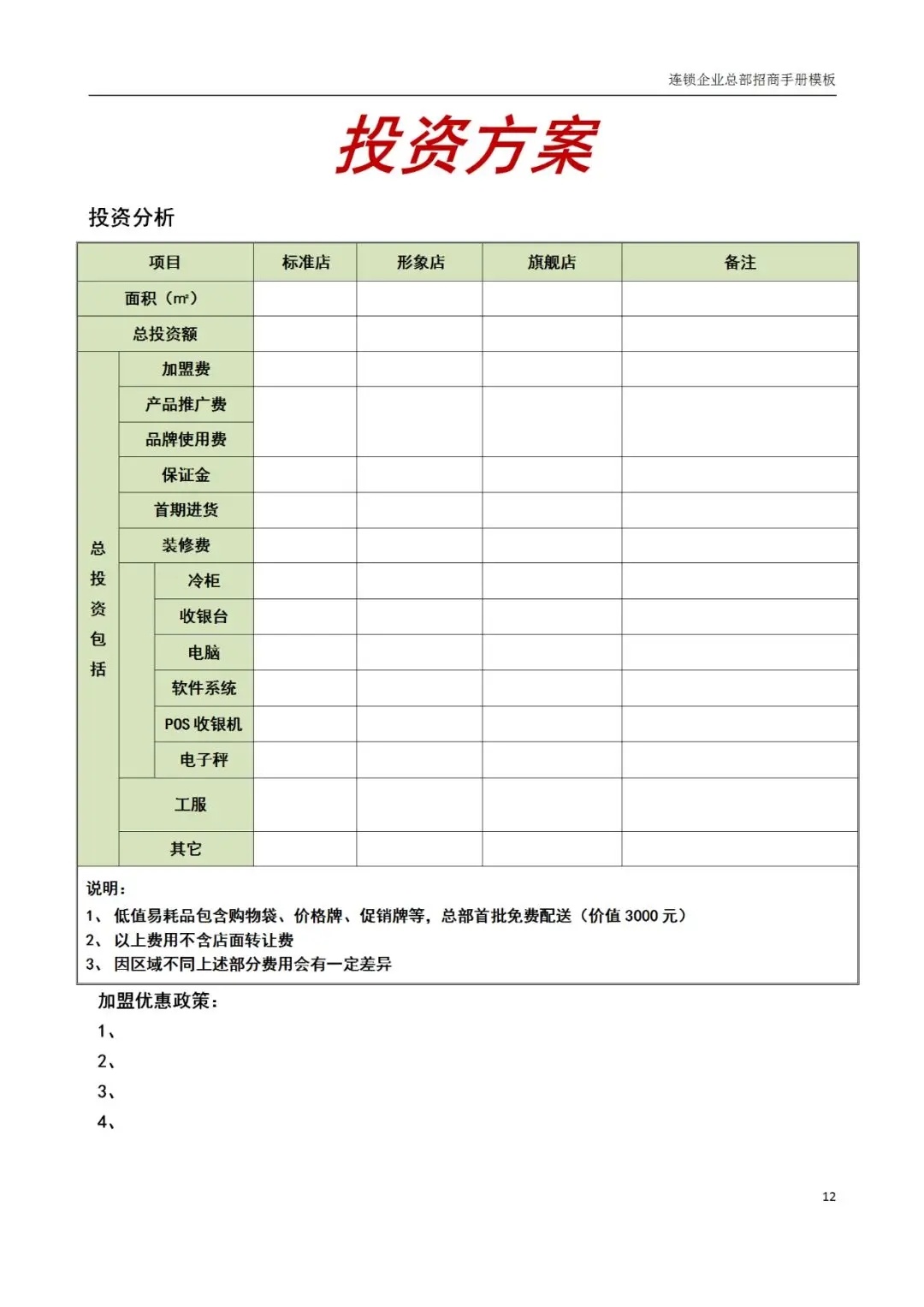 进口零食加盟优势_开企业店铺要什么条件_连锁企业招商手册