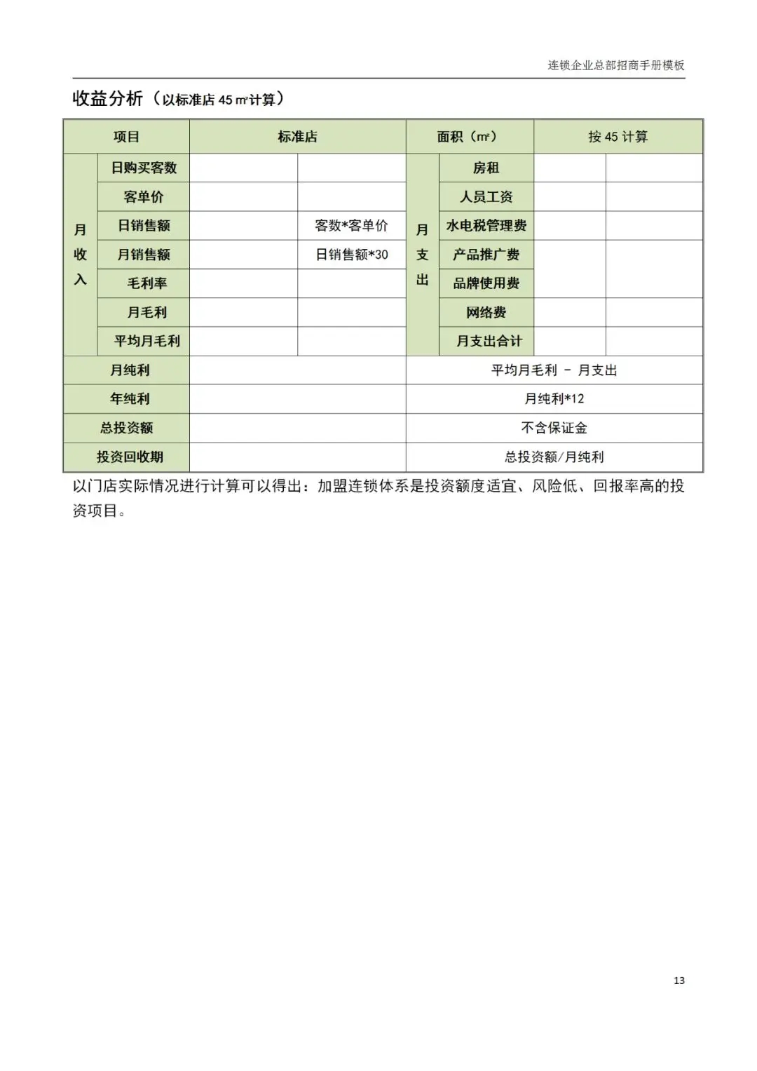 开企业店铺要什么条件_进口零食加盟优势_连锁企业招商手册