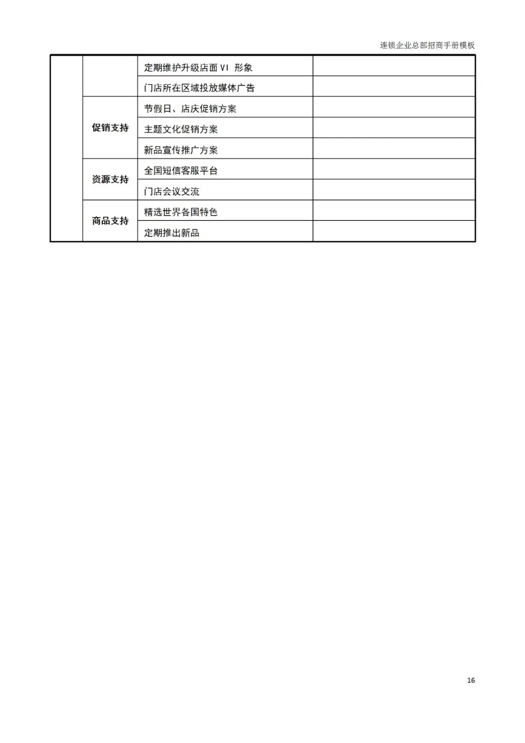 进口零食加盟优势_开企业店铺要什么条件_连锁企业招商手册