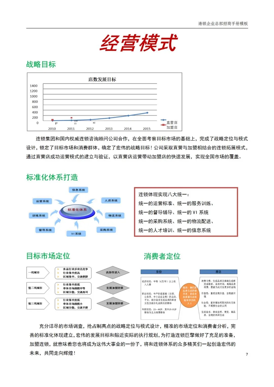 进口零食加盟优势_连锁企业招商手册_开企业店铺要什么条件