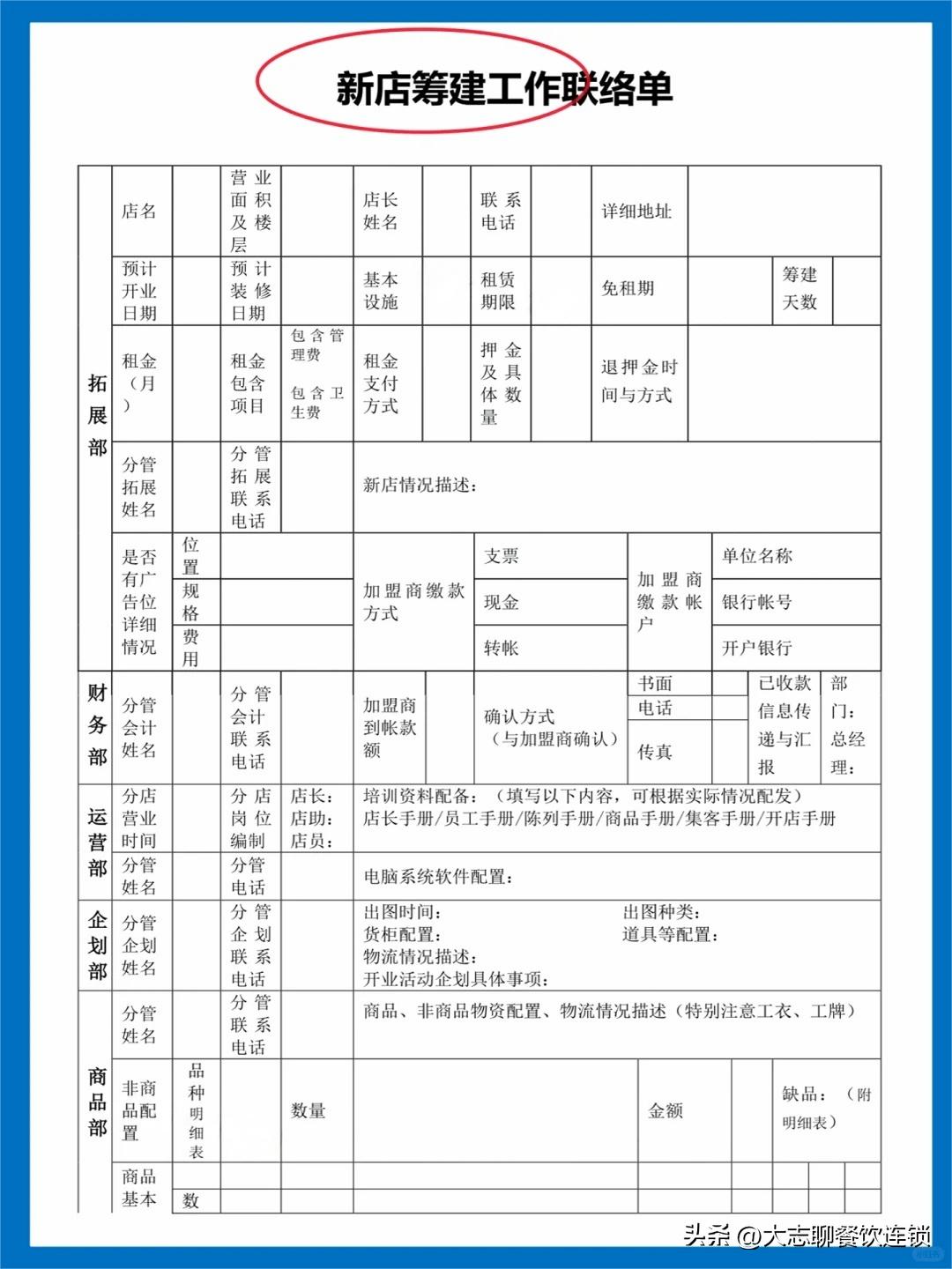餐饮开店全流程_开企业店铺要什么条件_餐饮建店流程