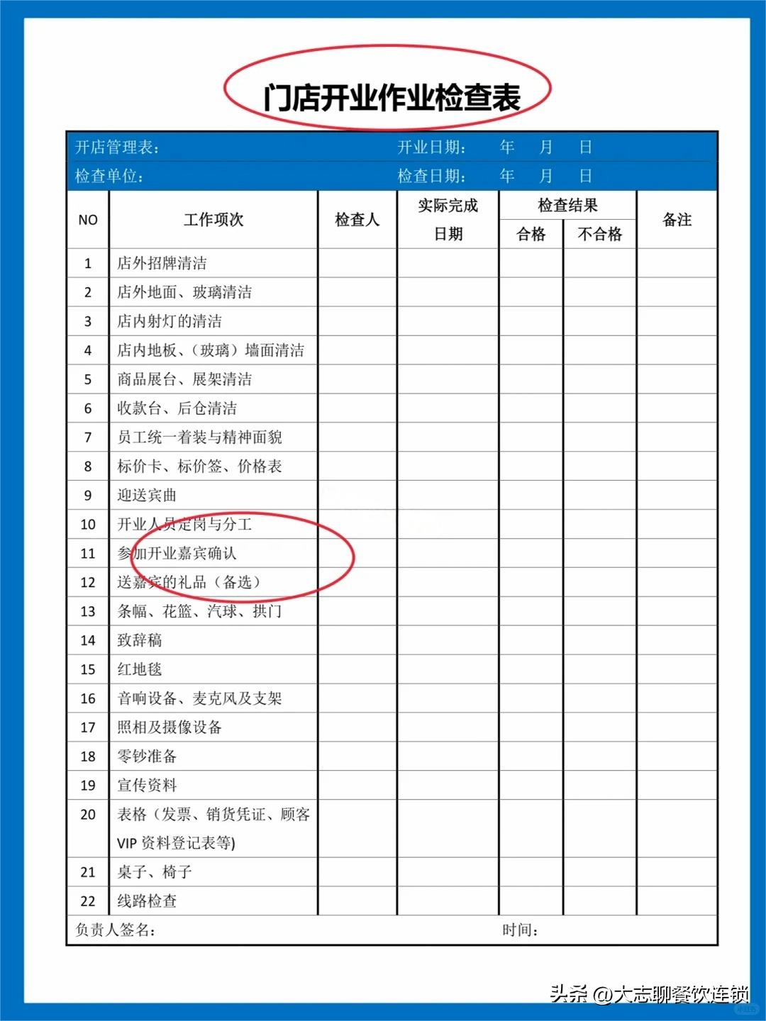 餐饮开店全流程_开企业店铺要什么条件_餐饮建店流程