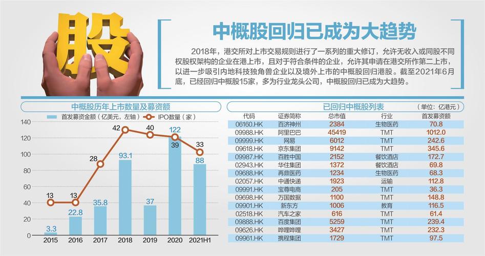 股票配资规模近1万亿 背后藏违规行为，周末常处风尖浪口？
