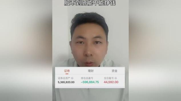 星投资股票配资成功案例_股票配资平台盈利案例_线上股票配资可靠吗