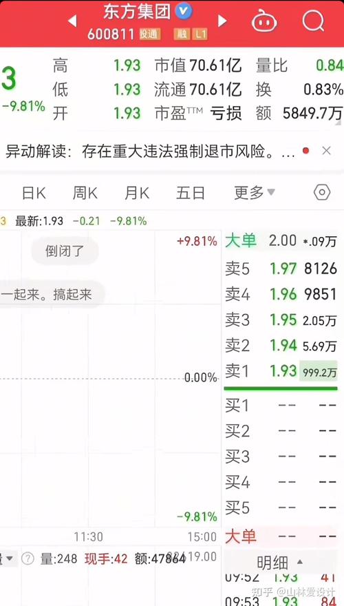 股票涨停基因大揭秘：核心逻辑与实战策略深度剖析