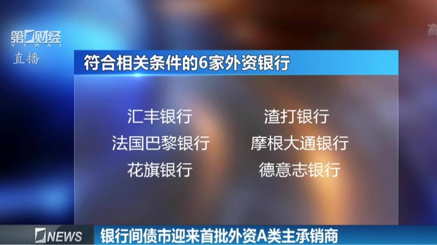 外资银行有望晋级！中行间市场开放，A类主承销牌照有何新规？