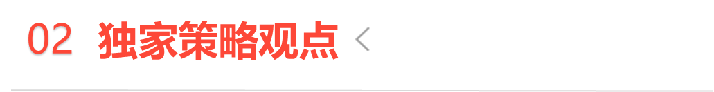 2025年6月24日投资机会：退潮后反抽，稳定币补跌引关注