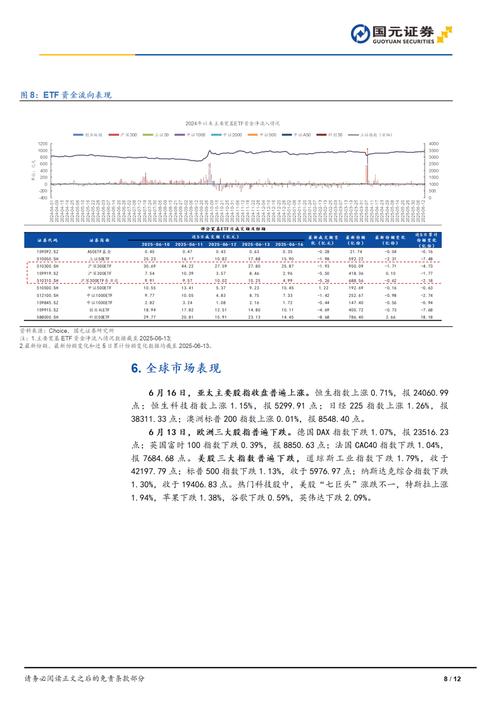 今日投资机会_稳定币反抽_怎样算b浪反弹高度