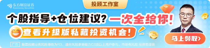 怎样算b浪反弹高度_今日投资机会_稳定币反抽
