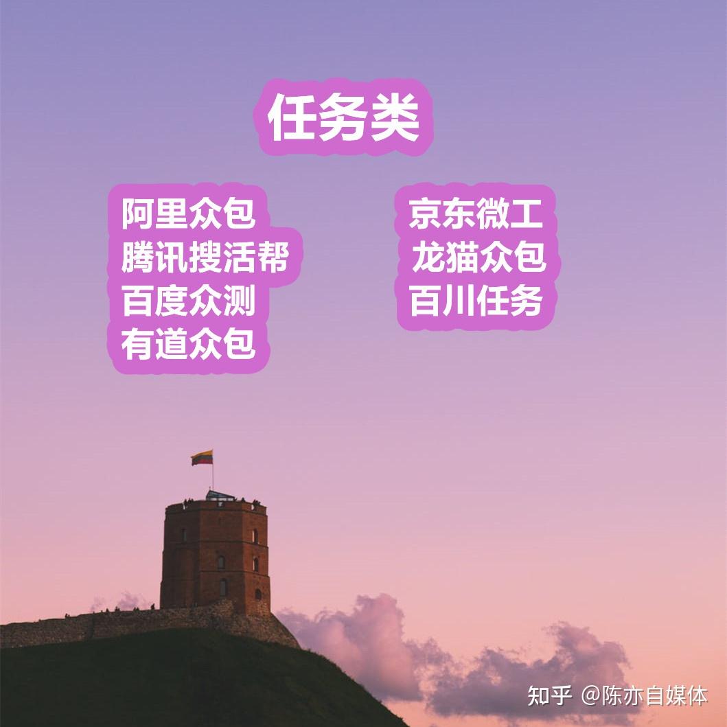 互联网时代如何实现副业过万？60 个靠谱网站等你来挖掘