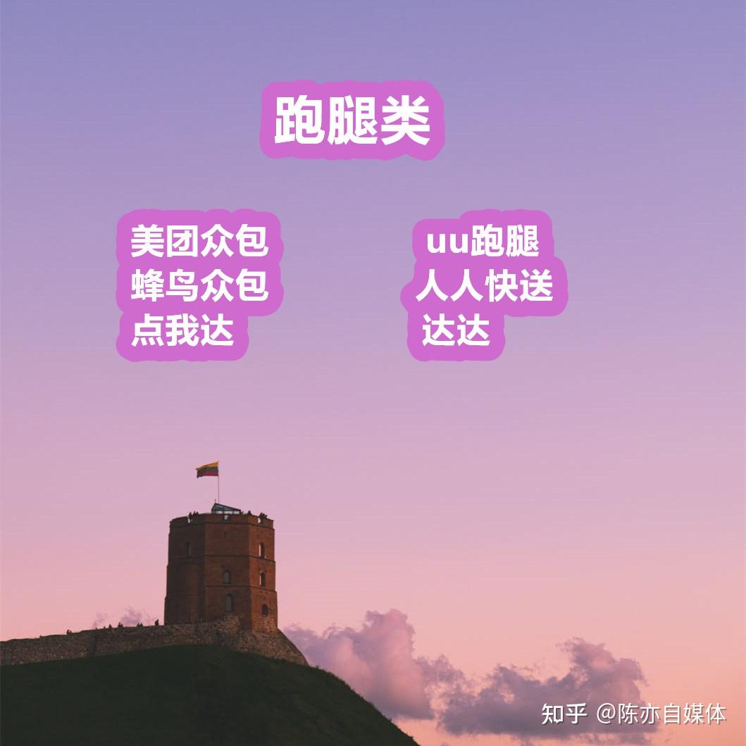 调查网网赚帮你利用零碎时间月赚万元_互联网副业过万机会_60个靠谱副业网站